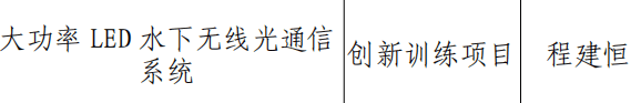 大功率 LED 水下无线光通信系统
