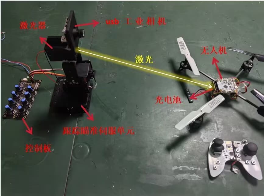 激光传能与目标跟瞄识别系统